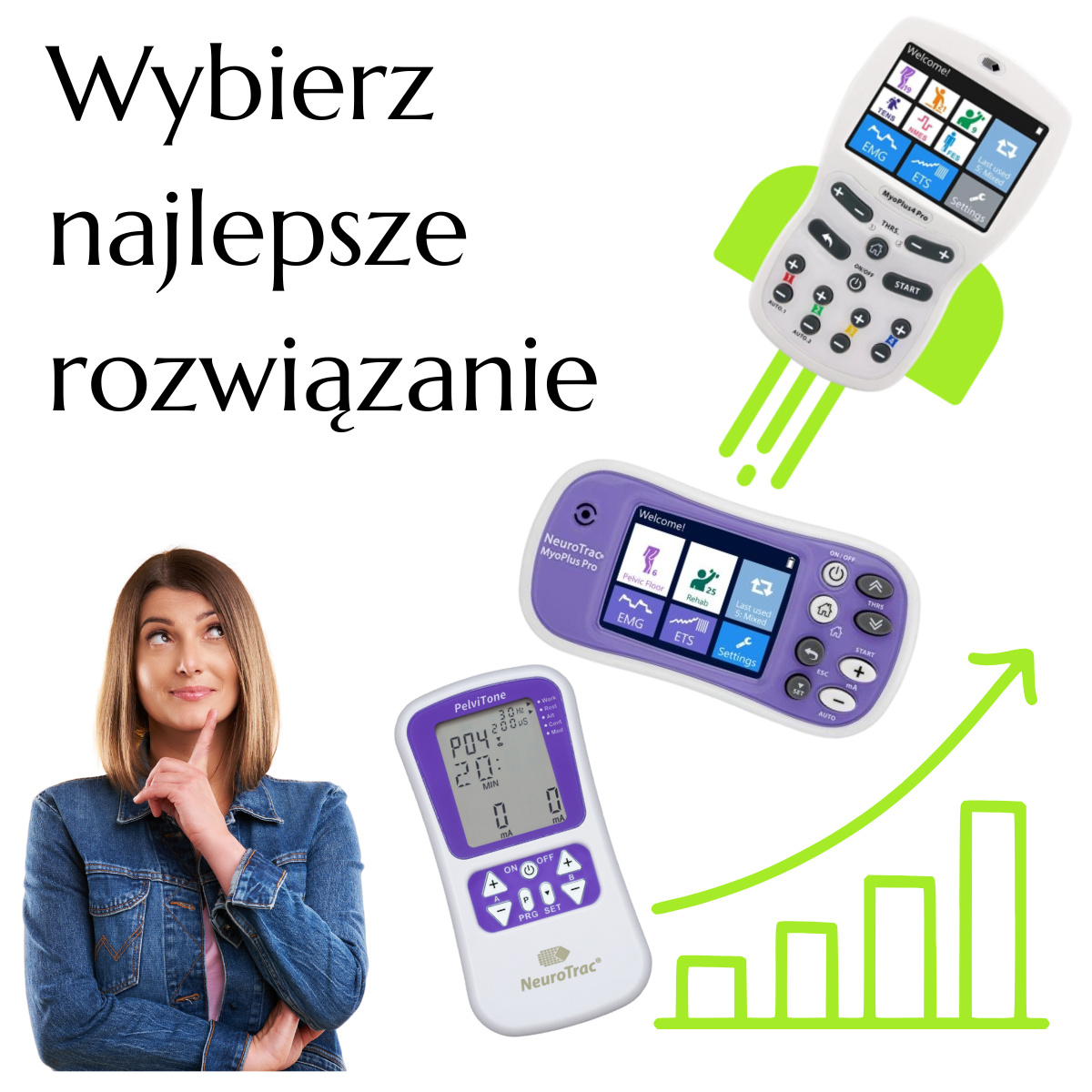 Stymulator mięśni kegla, emg do terapii biofeedback nietrzymania, MyoPlus