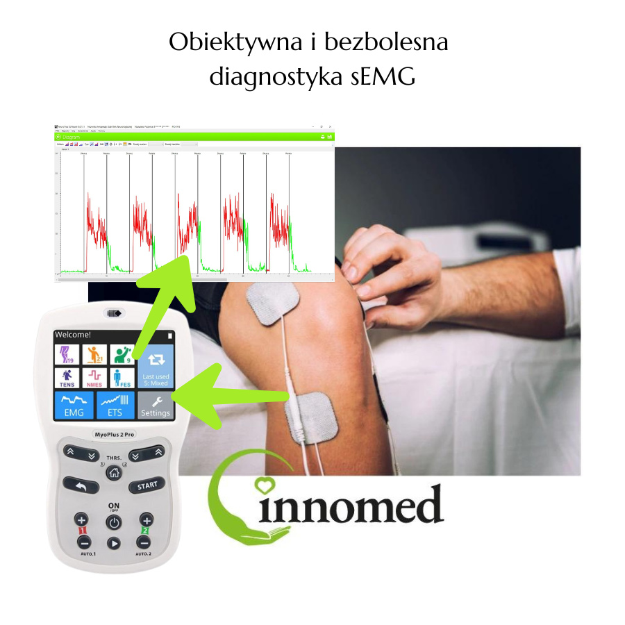 Diagnostyka EMG biofeedback